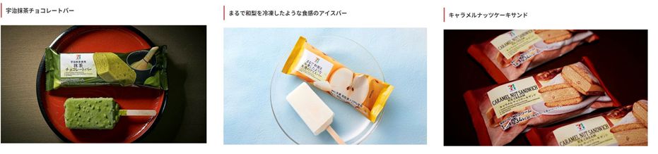 今日はアイスクリームの日 株式会社ライフアトラス